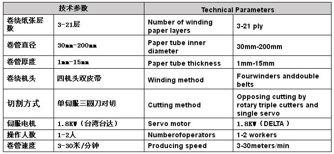 HT-4250C�������Д�(sh��)�ؼ��ܙC(j��)